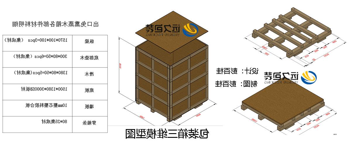 <a href='http://sa4.hzf05.com'>买球平台</a>的设计需要考虑流通环境和经济性